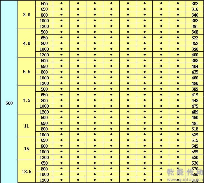 防爆电动滚筒